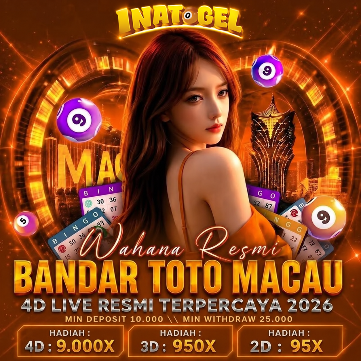 INATOGEL: APK Game Online Terlengkap Dengan Pasaran Togel 4D Terbaik Hari Ini